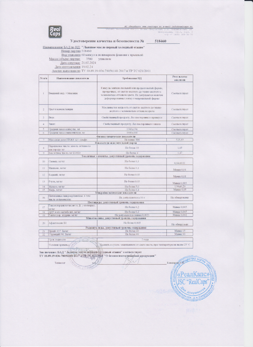 Паспорт №022024